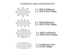 Avon White Folding 22.5 Degree Trapezoidal Table 6 Avon White Folding 22.5 Degree Trapezoidal Table -Pro Office Shop table 1 6